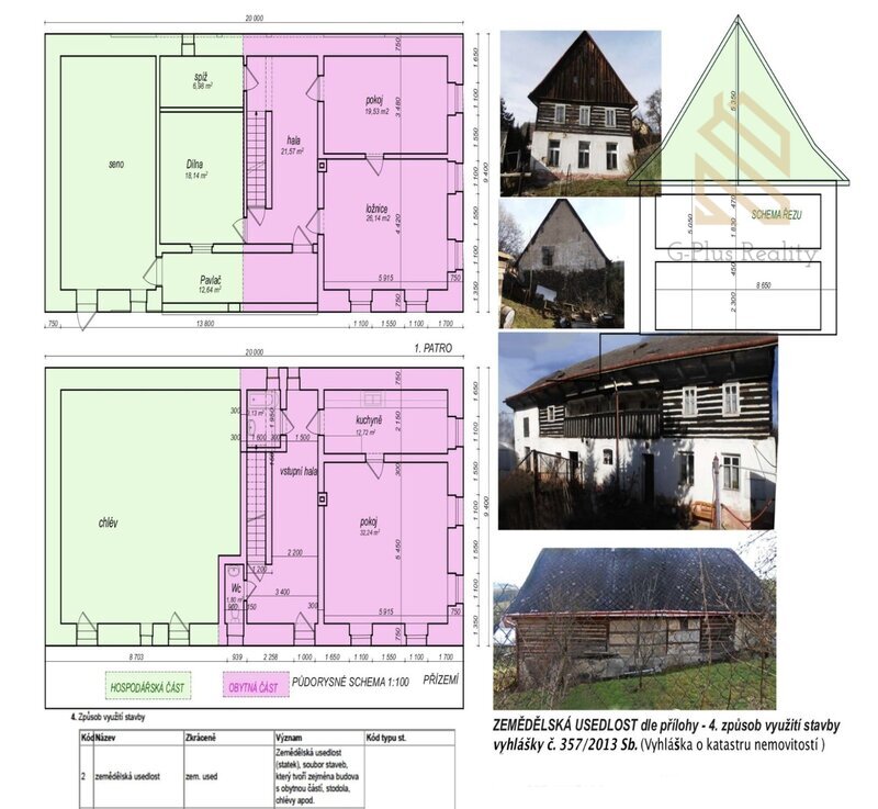 Prodej chalupy 160m/2, pozemek 1557 m/2